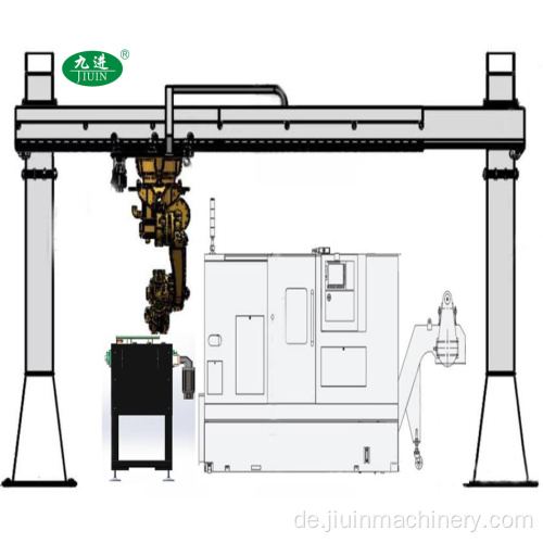 Anthropomorpher Roboter und Manipulator